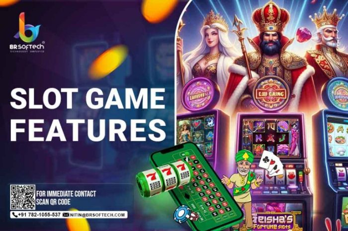 Cara Kerja Menu Full Set Slot yang Wajib Diketahui Pemain